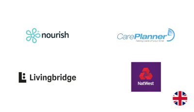 Buy side Advisory to Nourish Care 2