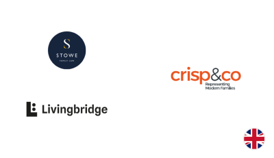 Buy side Advisory to Stowe Family Law 2