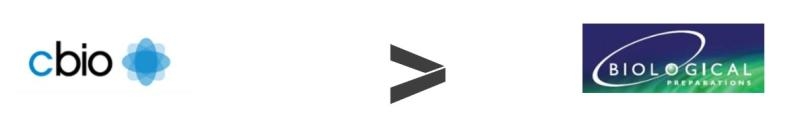 Buy side Advisory to Cleveland Biotech 1