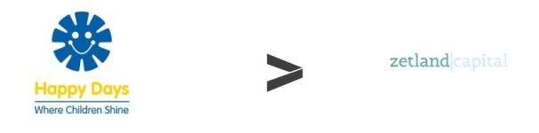 Growth Capital Advisory to Happy Days 1