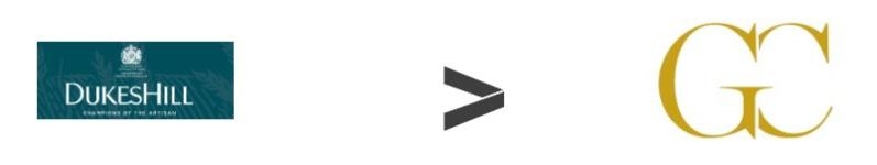 Sell side Advisory to Dukeshill 1