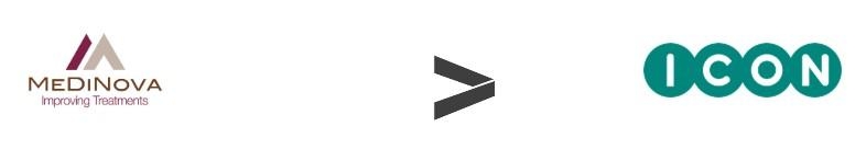 Sell side Advisory to Medinova Clinical Research 1