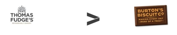 Sell side Advisory to Thomas Fudges 1