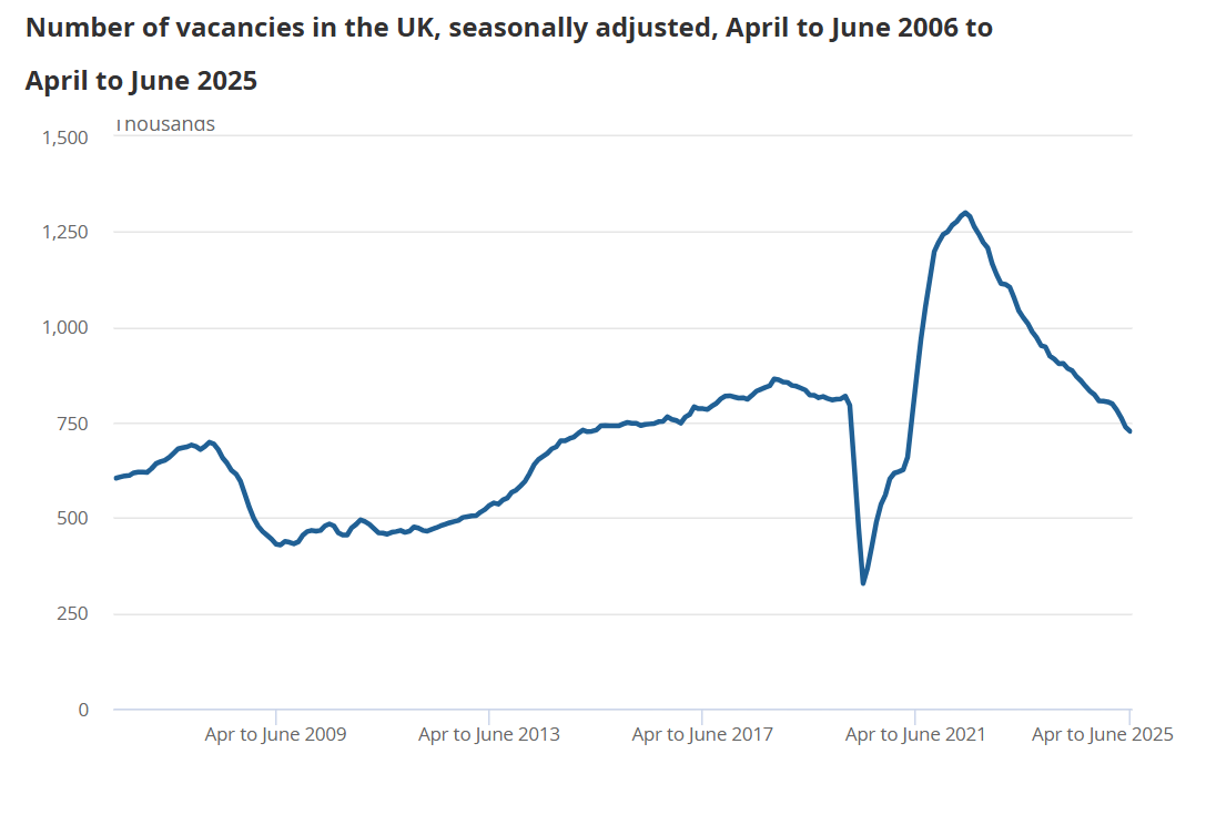 care home job vacancies for article